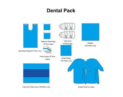 China Medical Disposable Dental Implant Surgical Drape Pack / Kit / Set Sterilized Dental à venda