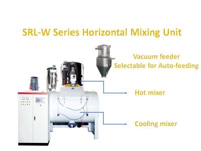 Chine les granules des granules 15000Kg/H colorent le mélangeur vertical de support d'acier inoxydable de machine auxiliaire de mélangeur à vendre