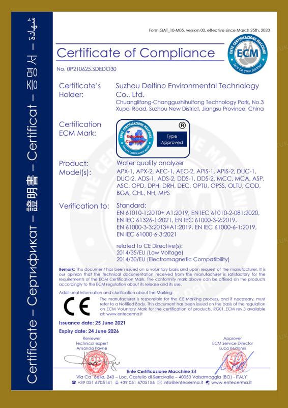 CE - Suzhou Delfino Environmental Technology Co., Ltd.