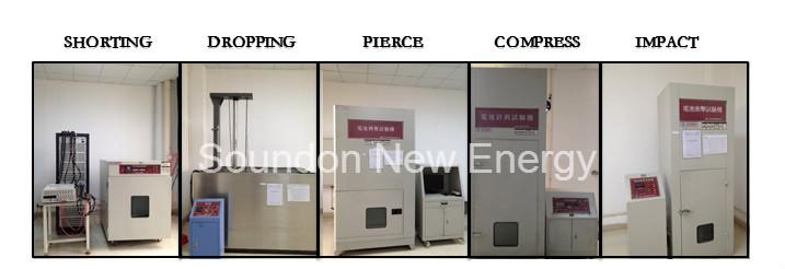 Fournisseur chinois vérifié - Soundon New Energy Technology Co,.Ltd.