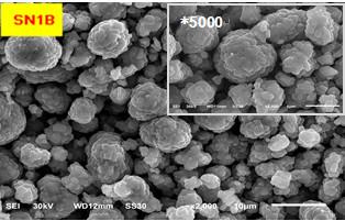 Cina Cathode material, Materiale del catodo NMC per la batteria al litio, lithium nickel manganese cobalt oxide in vendita