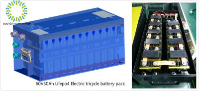 中国 電気自動車電池のパック、ROHS 安全な 64v 50ah クラブ車のゴルフ カート電池 販売のため
