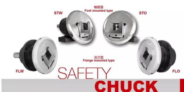 FLO/FLW28 Flange type safety chuck for Air expanding shaft from China ...