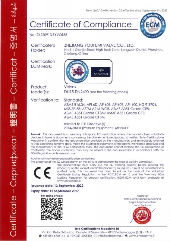 CE - Zhejiang Youfumi Valve Co., Ltd.