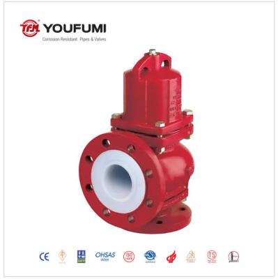 China RF  Low Pressure Safety Valve , WCB Balanced Bellows Pressure Relief Valve for sale