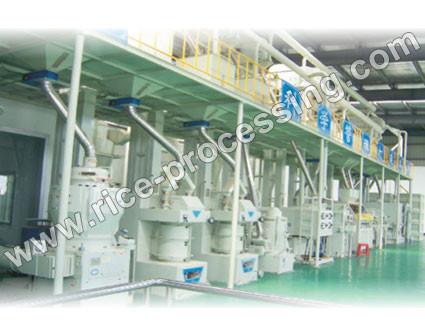 Verified China supplier - Whirlson Machinery