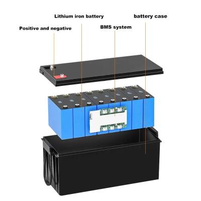 Chine Batterie au lithium-ion de moto de haute performance alimentée à environ 12V 200ah avec classe de protection IP 55 à vendre