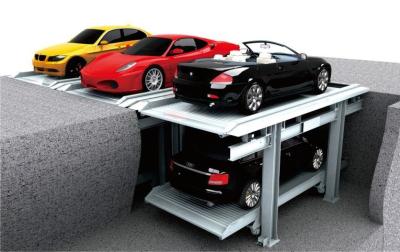 China 2000kg Underground Car Parking Systems 2 Levels Pit Puzzle for sale