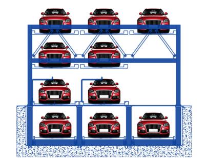 China Pit Type Puzzle Car Parking System 4 Level Garage Car Storage Lift for sale