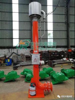 China High Pressure LPG Oil Drilling Flare Ignition Device.AC/DC. Material stainless steel 304. for sale