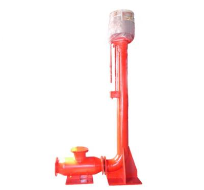 China 12V 220V Solid Control Oilfield Flare Stack Ignitor material stainless steel 304 AC/DC for sale