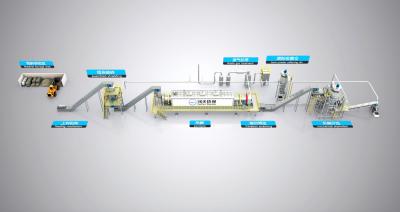 Κίνα Πολυσύνθετη ηλεκτρική δύναμη συστημάτων ανακύκλωσης μπαταριών μετάλλων του ISO προς πώληση