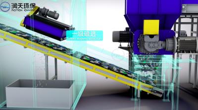 China Artículo del sistema del tratamiento de residuos del PLC de la CA 380V para el uso industrial en venta
