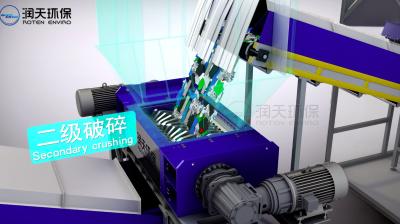 China O CE Multiscene desperdiça o sistema de combustível C.A. da substituição da máquina do tratamento 380V à venda
