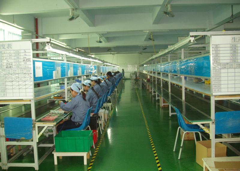 Verified China supplier - Guangdong Jingfu Technology Co., Ltd.