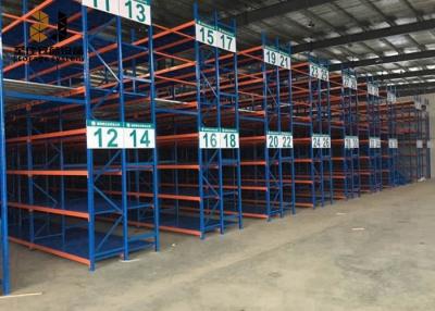China Adjustable Shelf Height Light Duty Storage Rack / Steel Pallet Shelving Easy Assemble for sale