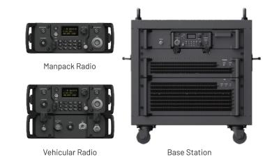 China Tactical HF Software Defined Radio Fast And Intelligent Customized for sale