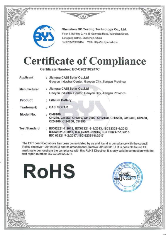 RoHS - Jiangsu CASI Solar Co., Ltd.