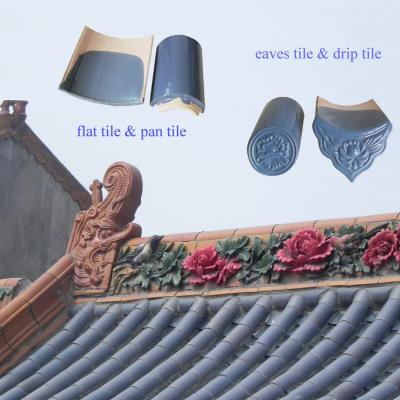 China Dekorations-antike chinesische glasig-glänzende Dachplatten, die asiatische japanische Art-Dachplatten errichten zu verkaufen
