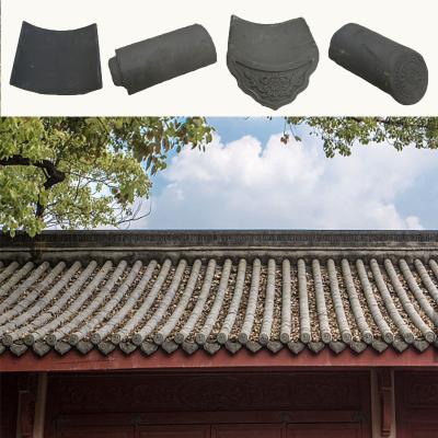 China Plain Snow Resistant Chinese Clay Roof Tiles Fireproof Te koop