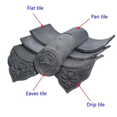 China Chinese Ceramic Roof Tiles House 150mm 110mm Grey Wooden Roof Tile for sale