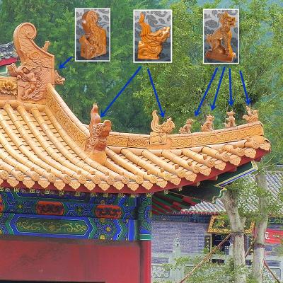 China Temple building material Chinese style roof dragon roof tiles for sale