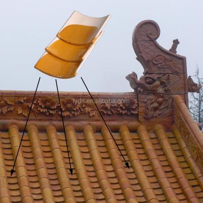 China Os ornamento chineses budistas asiáticos do telhado vitrificaram o amarelo dourado da decoração dos templos à venda