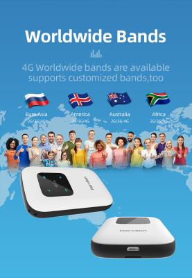 China Global Mobile Network 4G Lte Mifi Router Sim Card 150Mbps Harvilon for sale