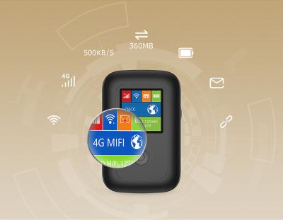 China Mobile 4G Portable WiFi Hotspot for sale