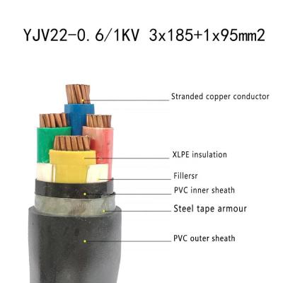China 014 Xlpe 3+1 Core Armored Power Cable Single Wire Cable for sale