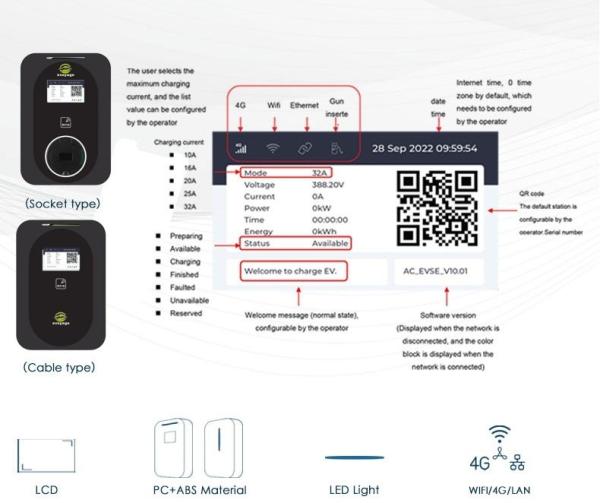 Quality 1 / 3 Phase Wallbox Home EV Charging Station 220V / 380V With OCPP 1.6 WIFI 4G for sale