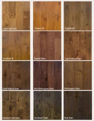China NWFA Solid Prefinished Flooring Standards for sale