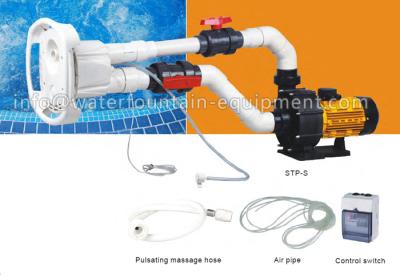 China IP55 High Efficiency Pool Pump , Variable Speed Pool Pump With Control Switch for sale
