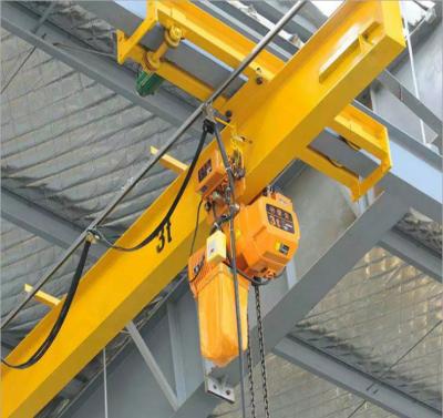 China LXB type explosion-proof electric single beam suspension crane for sale