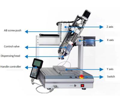 China AB Glue Robotic Adhesive Dispenser Multiscene Stabiel voor het mengen van afdichtingsmiddelen Te koop