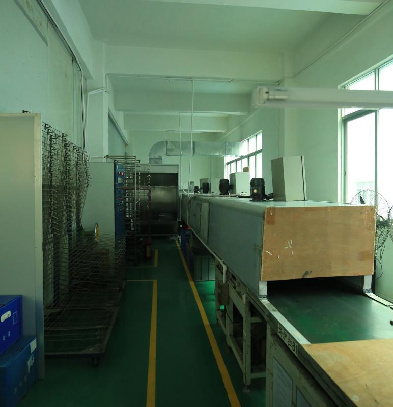 Verified China supplier - XUHUI TECHNOLOGY CO.,LIMITED