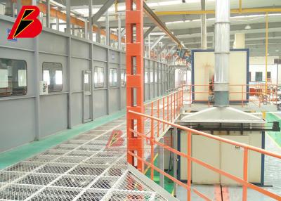 China Fully Auto Liquid Painting Line With Painting Area Professional Design Line for sale