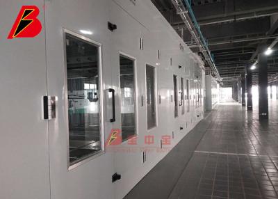 Китай Подгонянная автоматическая линия краски линия металлического листа для магазина 4s продается