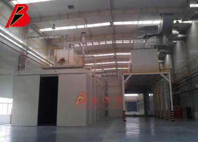 China 2.5m Min TUV Painting Production Line With Sliding Door Baking Oven for sale