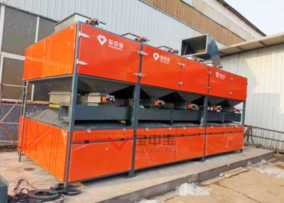 China 150000 equipamentos industriais da proteção ambiental do sistema de tratamento do VOC do gás de desperdício do CE de M3/h à venda