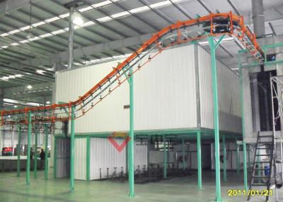 China Big Whirlwind Room Powder Coating Production Line For Computer Part for sale