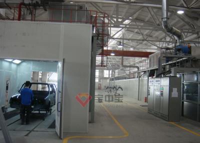 China Auto Body Painting Line Robot Automatic Line Painting Professional Solvent Paint Production Line for sale