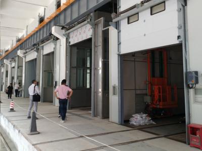 Cina La linea di produzione di verniciatura che sabbia la stanza di verniciatura cuoce la cortina d'acqua della cabina in vendita