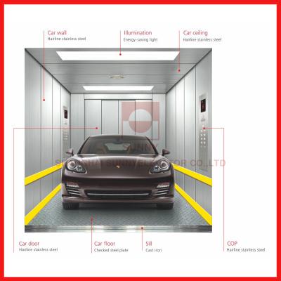 China Große Raum-/Lasts-Hochgeschwindigkeitsauto-Aufzugs-kompakte einfache Operation für Automobil zu verkaufen