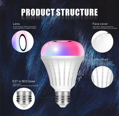 China Smart Bluetooth Light Bulb , Color Changing LED Bulbs Music Sync OEM ODM for sale