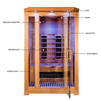 中国 Canadian Hemlock 2 Person 1750W Home Sauna Room With Safety System 販売のため