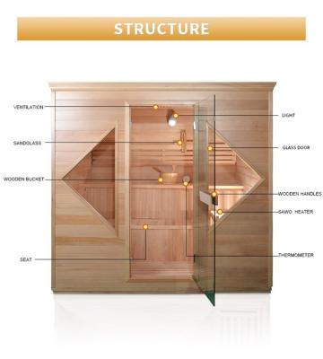 Cina Hemlock Wood Door Handle Home Sauna Room With Stove And Stone in vendita