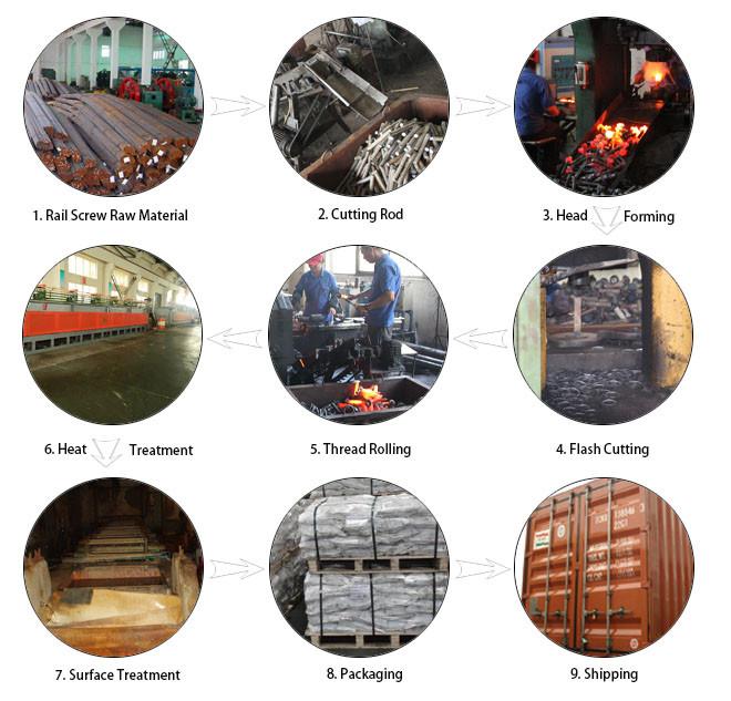 Verified China supplier - Suzhou Zhongyue Railway  Material Co.,Ltd.