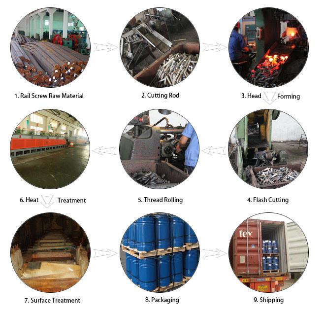 Verified China supplier - Suzhou Zhongyue Railway  Material Co.,Ltd.