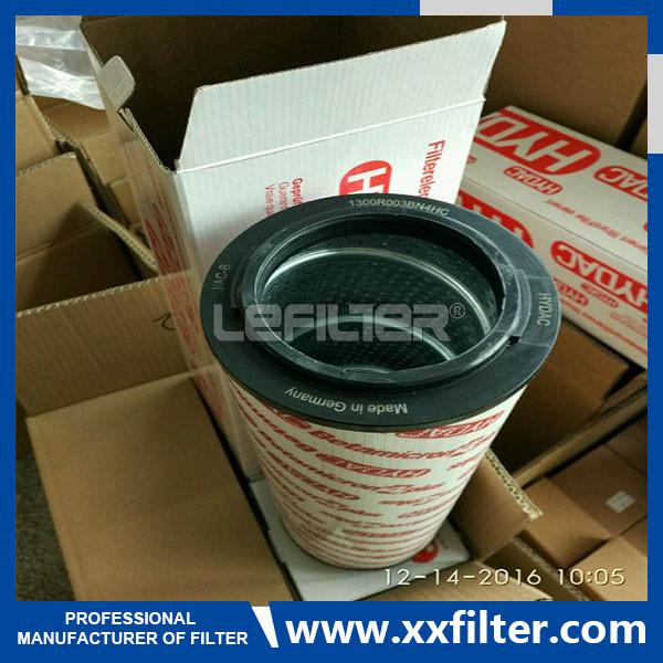 Verified China supplier - Xinxiang Lifeierte Filter Corp.,Ltd